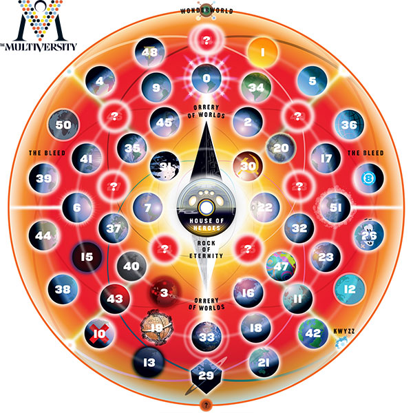 Multiversity earths 042815 553fc3a90c4ae5.97251596